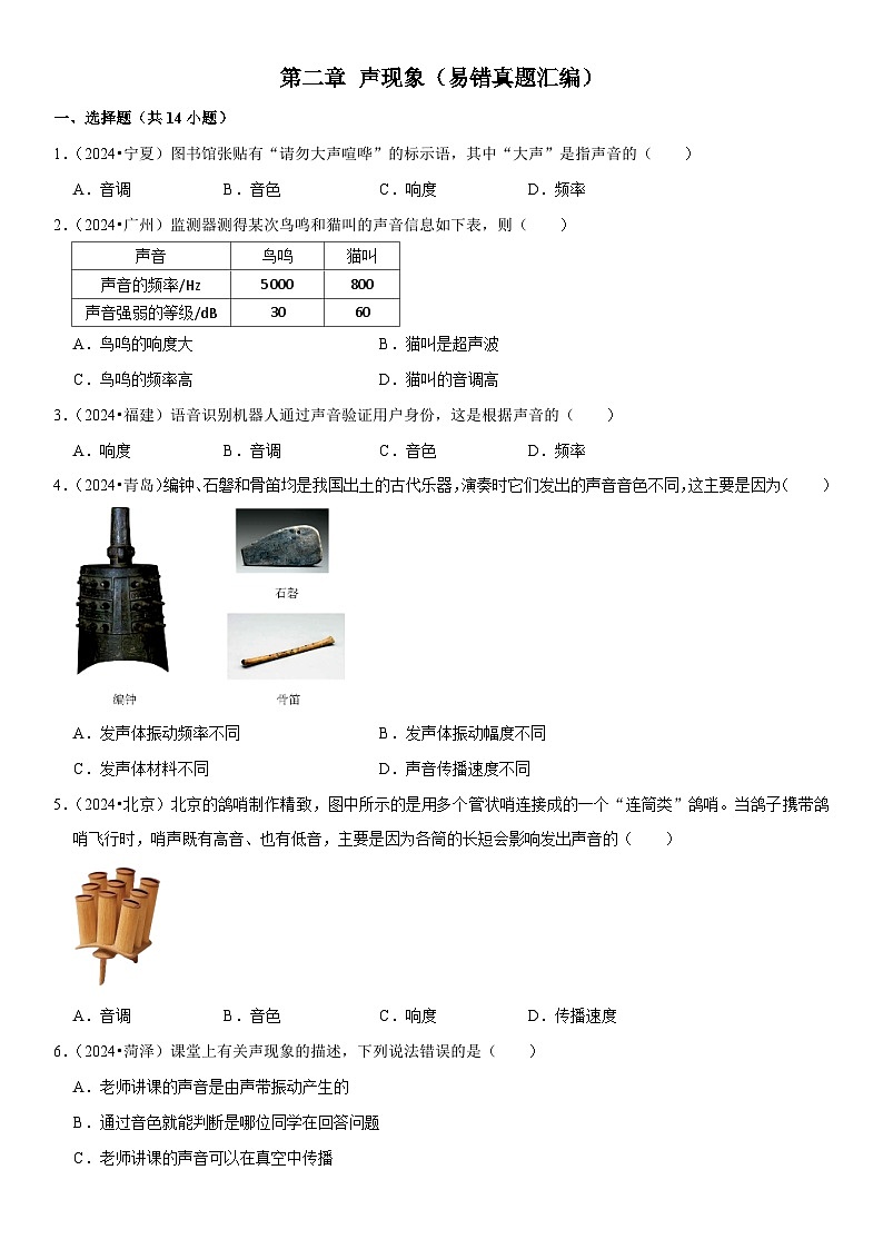 第02章 声现象（易错真题汇编）（原卷版）第1页