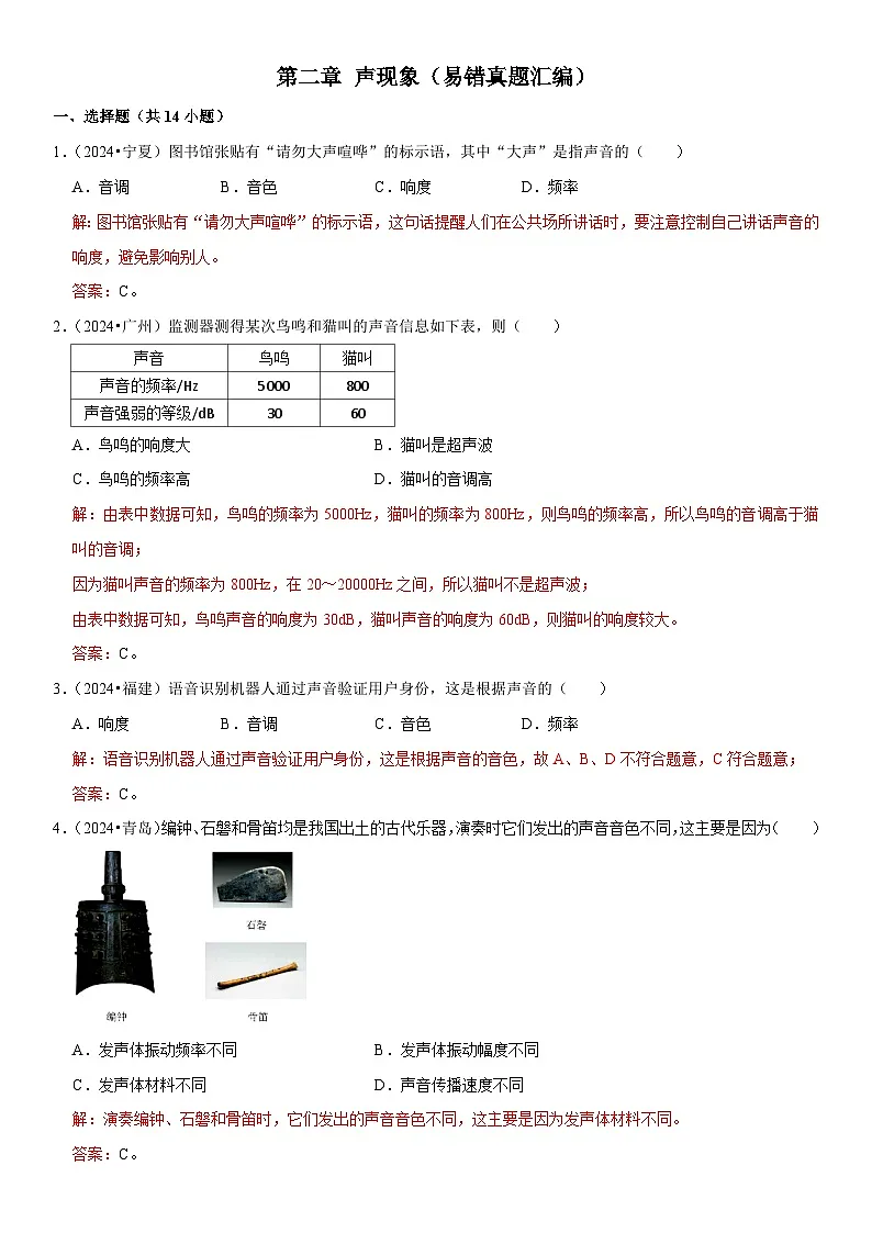 第02章 声现象（易错真题汇编）（解析版）第1页