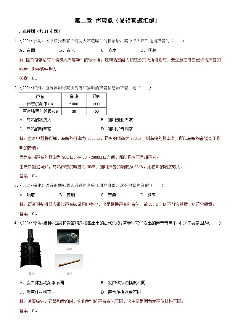 第02章 声现象（易错真题汇编）（解析版）第1页