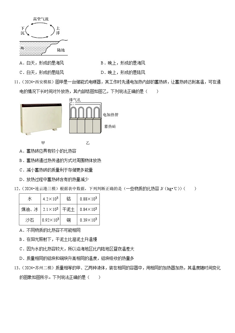 第13章 内能（易错模拟题汇编）（原卷版）第3页