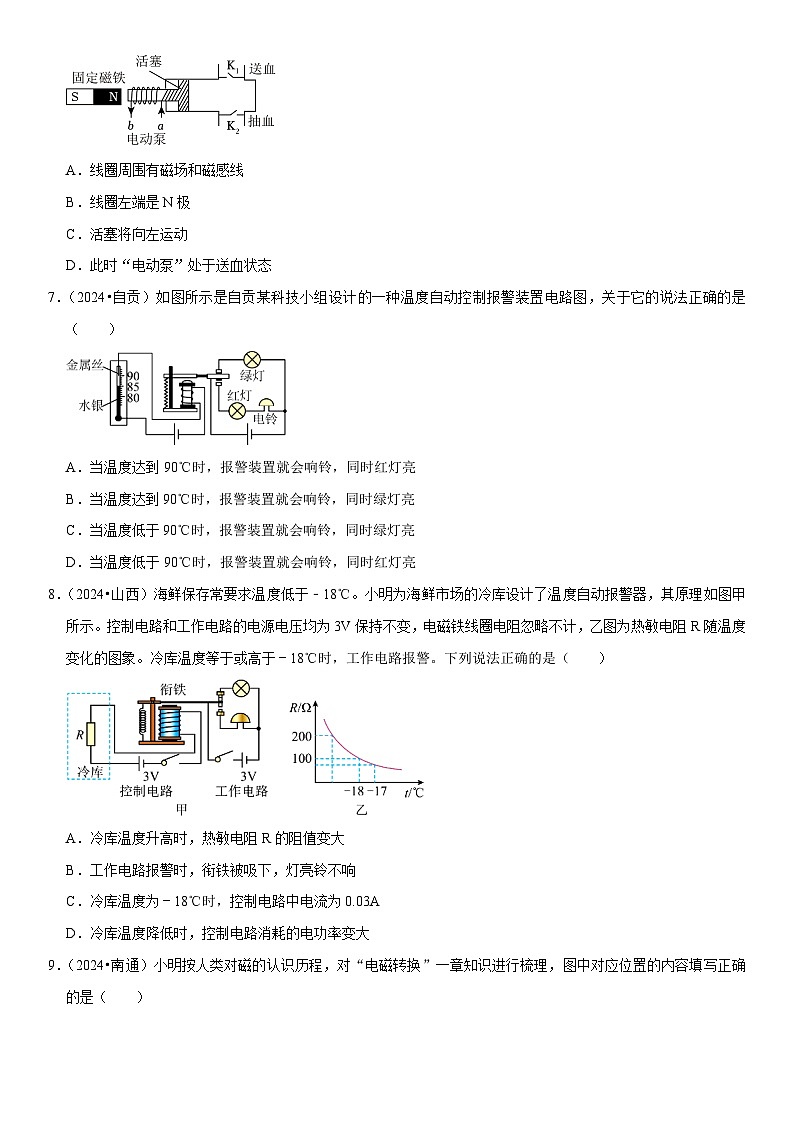 第20章 电与磁（易错真题汇编）（原卷版）第2页