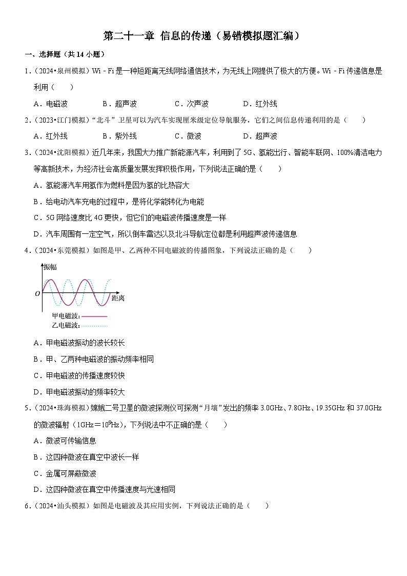 第21章 信息的传递（易错模拟题汇编）（原卷版）第1页