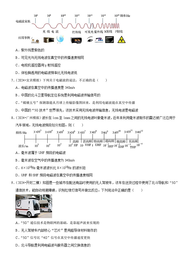 第21章 信息的传递（易错模拟题汇编）（原卷版）第2页