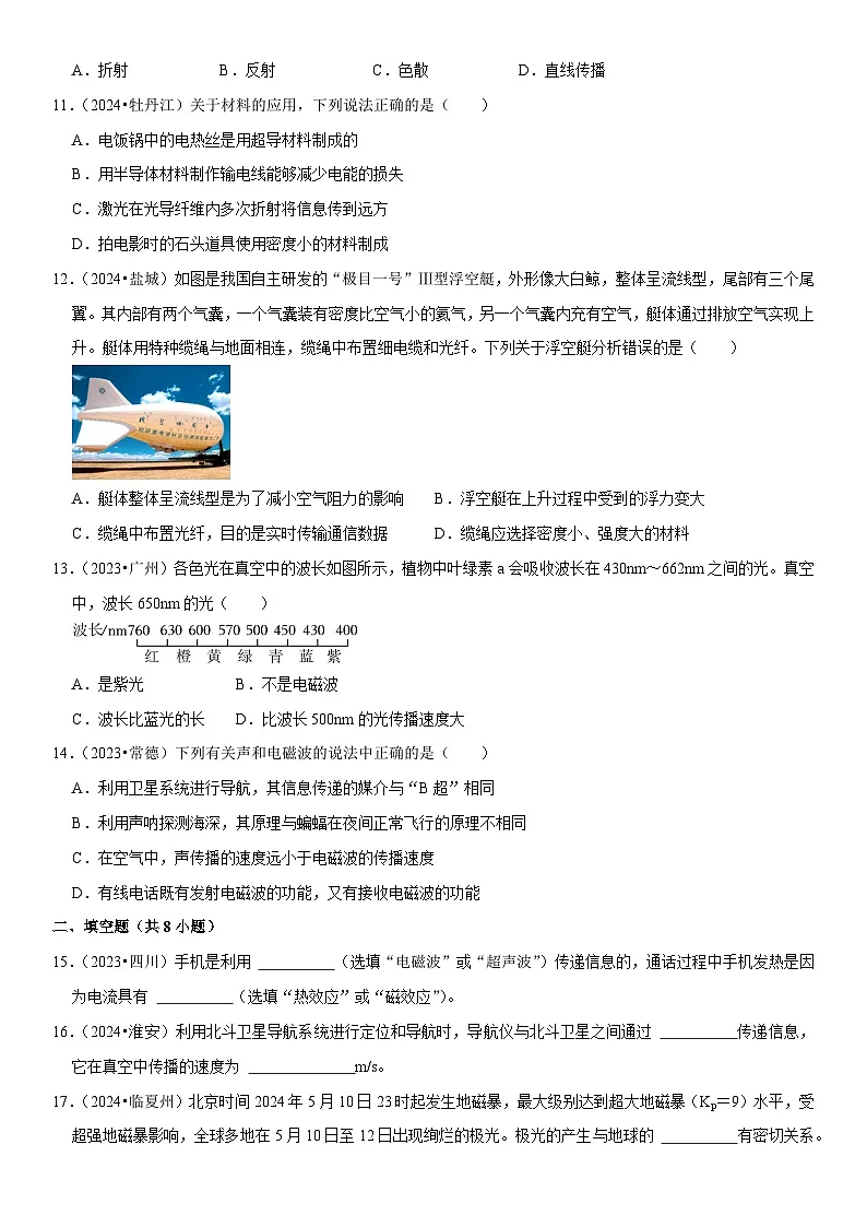 第21章 信息的传递（易错真题汇编）（原卷版）第3页