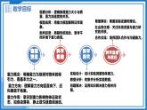 6.3 重力 - 初中物理八年級下冊 同步教學(xué)課件+教學(xué)設(shè)計+同步練習(xí)（滬粵版2024）