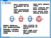 6.4 摩擦力 - 初中物理八年級(jí)下冊(cè) 同步教學(xué)課件+教學(xué)設(shè)計(jì)+同步練習(xí)（滬粵版2024）