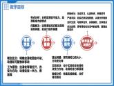 6.6 滑輪 - 初中物理八年級下冊 同步教學(xué)課件+教學(xué)設(shè)計+同步練習(xí)（滬粵版2024）