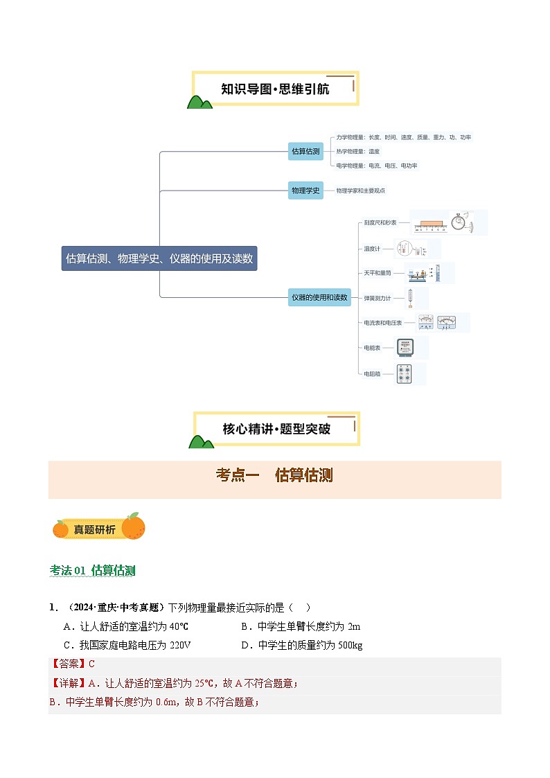 2025届中考物理二轮复习 专题11 估算估测、物理学史、仪器的使用及读数（讲练）（解析版）第3页