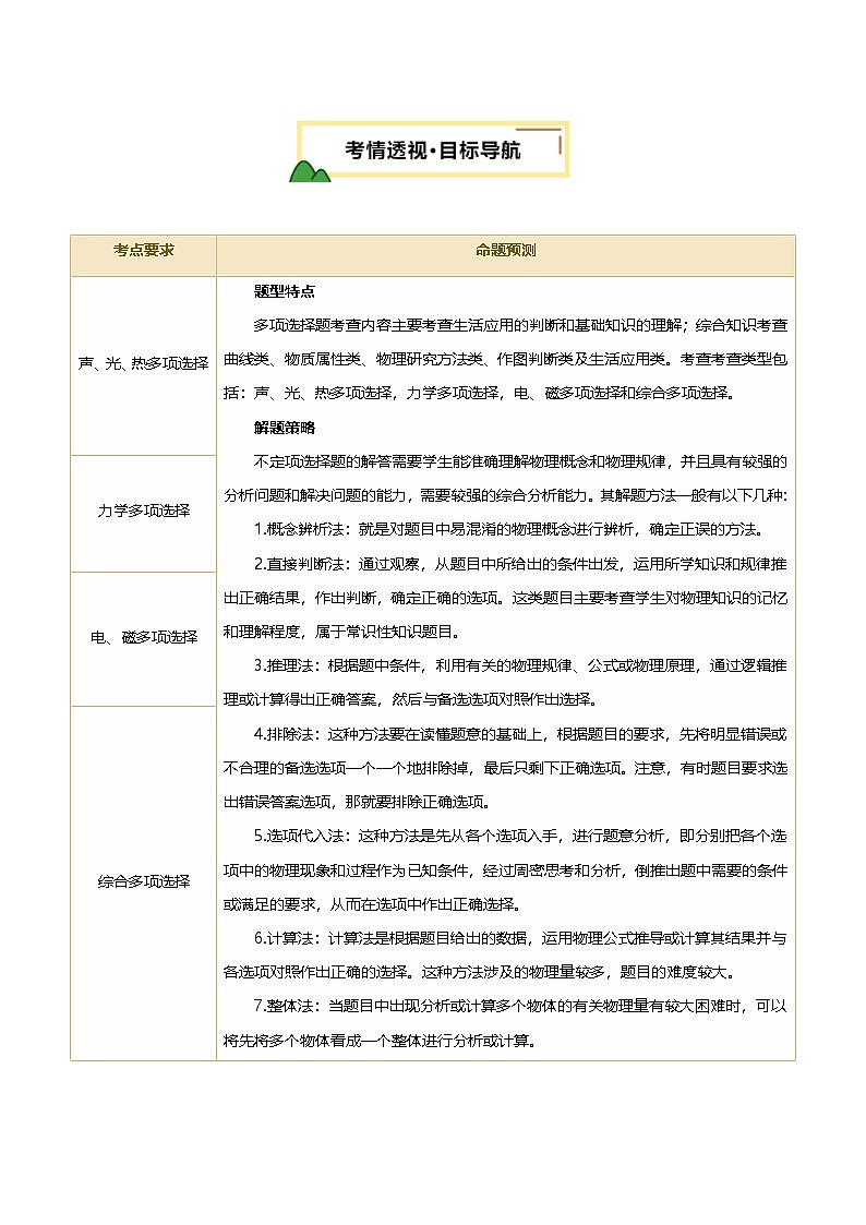 2025届中考物理二轮复习 专题12 多项选择题（讲练）（解析版）第2页