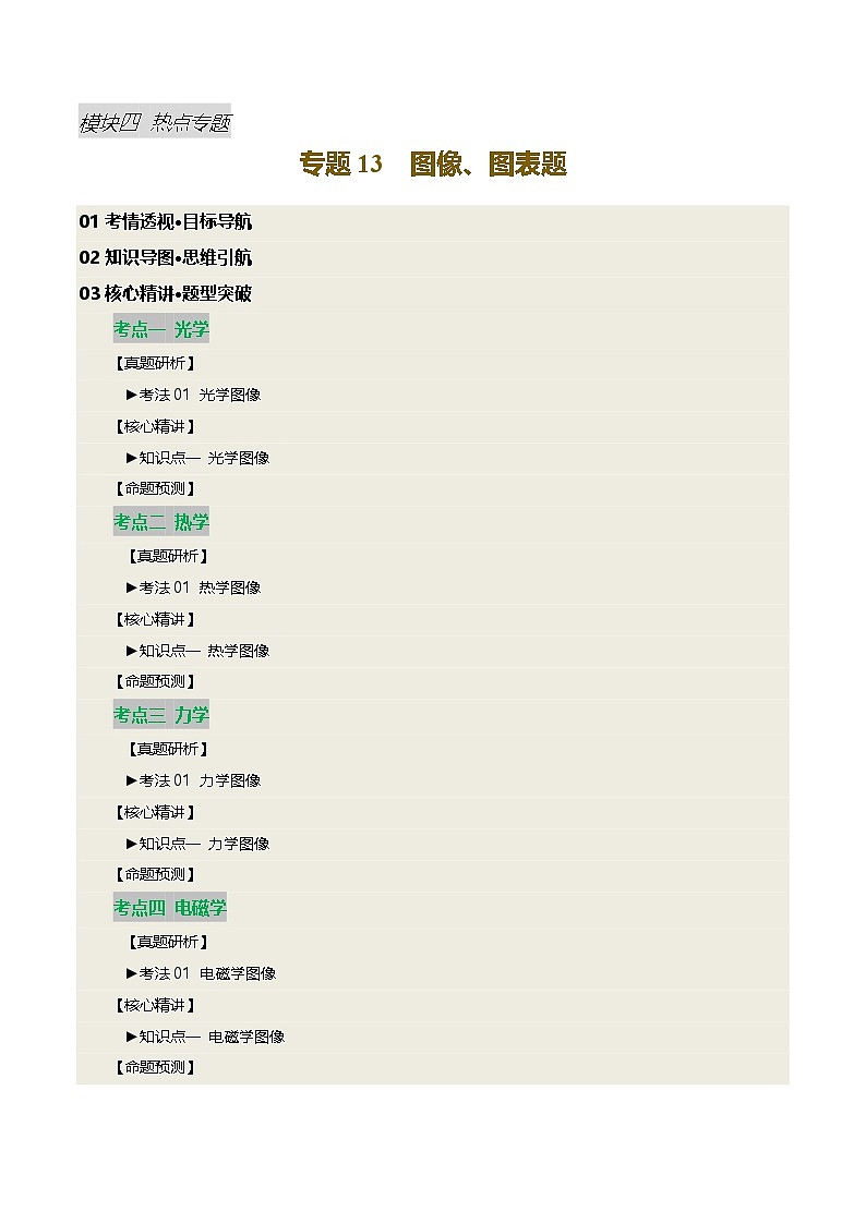 2025届中考物理二轮复习 专题13 图像、图表题（讲练）（解析版）第1页