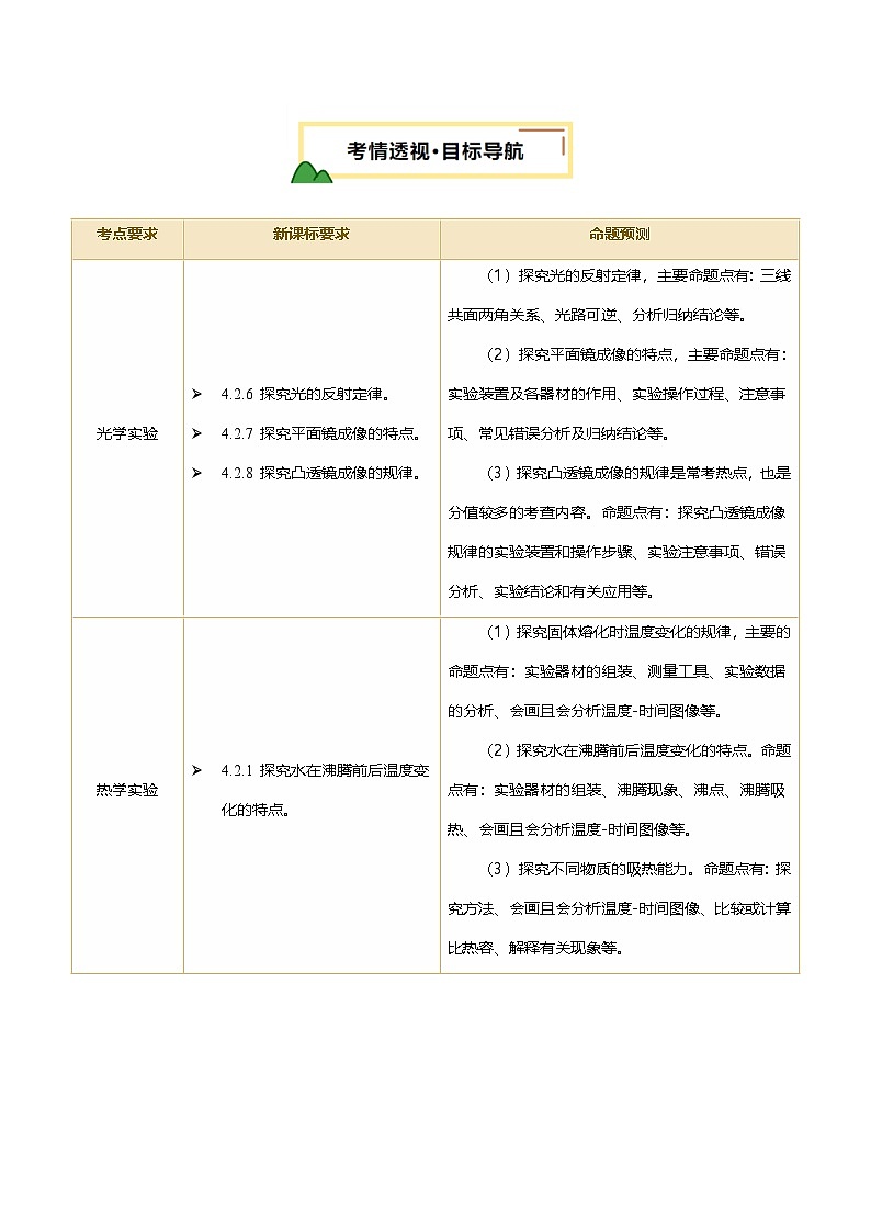 2025届中考物理二轮复习 专题16 光热实验复习（讲练）（原卷版）第2页