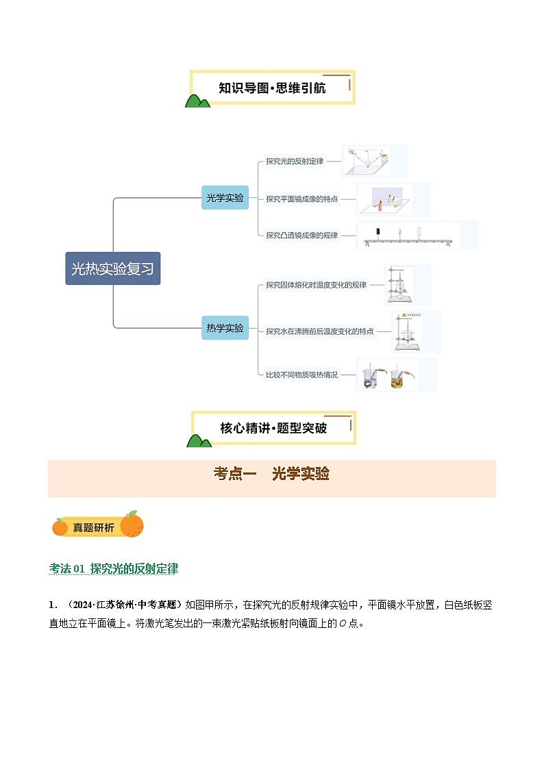 2025届中考物理二轮复习 专题16 光热实验复习（讲练）（解析版）第3页