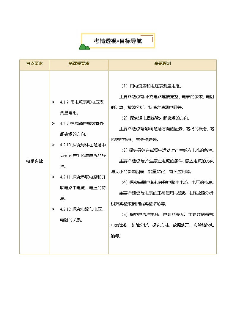 2025届中考物理二轮复习 专题18 电学实验复习（讲练）（原卷版）第2页