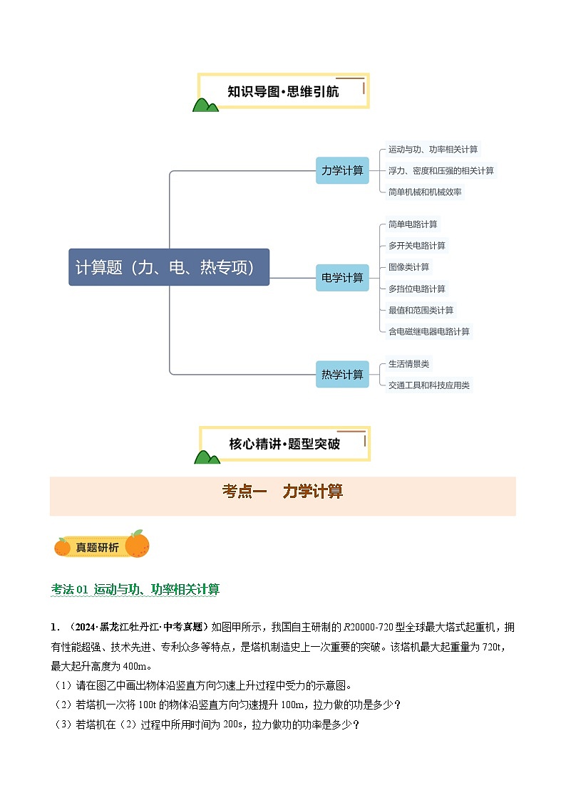 2025届中考物理二轮复习 专题19 计算题（力、电、热专项）（讲练）（原卷版）第3页