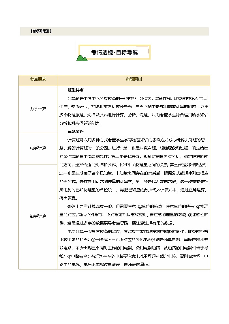 2025届中考物理二轮复习 专题19 计算题（力、电、热专项）（讲练）（解析版）第2页
