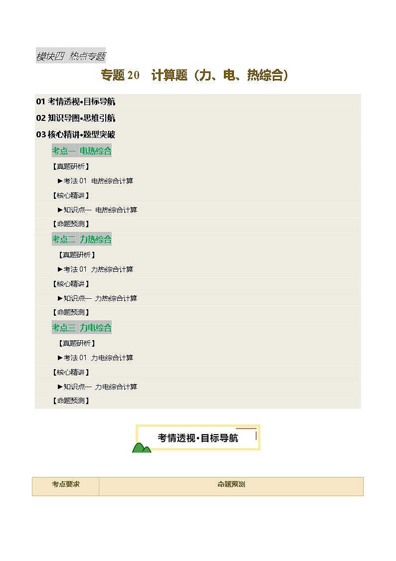 2025届中考物理二轮复习 专题20 计算题（力、电、热综合）（讲练）（原卷版）第1页