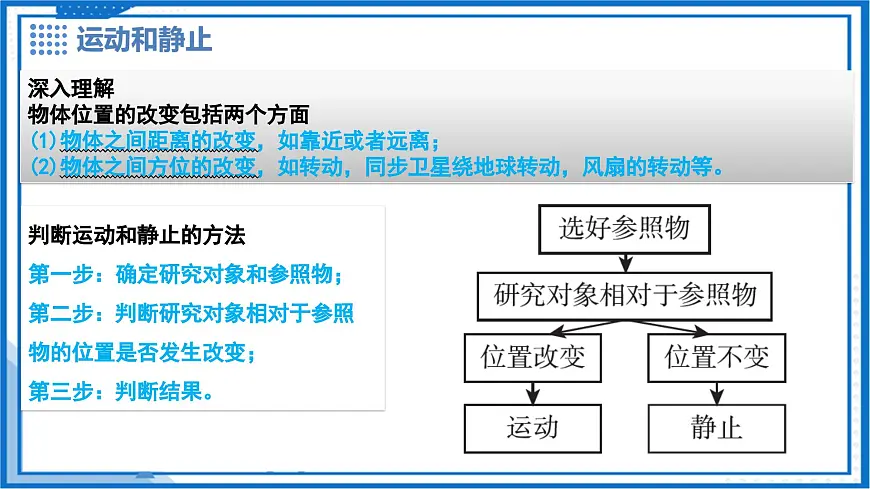 7.1 运动的描述 - 初中物理八年级下册 同步教学课件（沪粤版2024）第8页