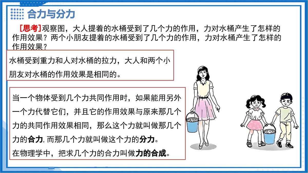 7.4 同一直线上二力的合成 - 初中物理八年级下册 同步教学课件（沪粤版2024）第5页