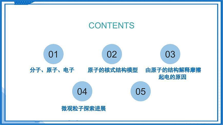 10.3 探索更小的微粒（课件）-2024-2025学年八年级物理下册（苏科版2024）第3页