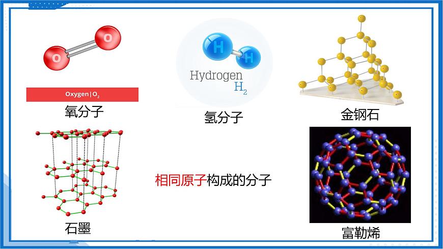 10.3 探索更小的微粒（课件）-2024-2025学年八年级物理下册（苏科版2024）第7页