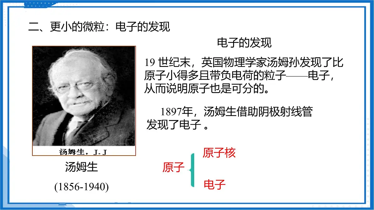 10.3 探索更小的微粒（课件）-2024-2025学年八年级物理下册（苏科版2024）第8页