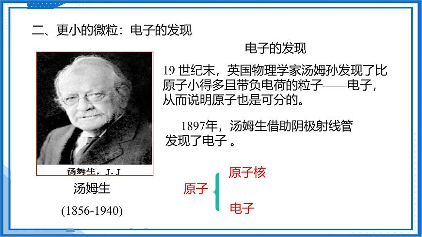 10.3 探索更小的微粒（课件）-2024-2025学年八年级物理下册（苏科版2024）第8页