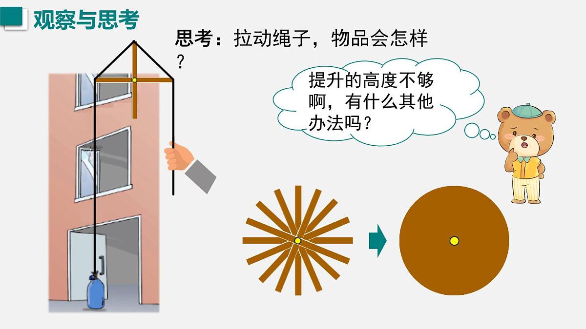 12.3 滑轮 课件 人教2024版 八年级物理下册第3页