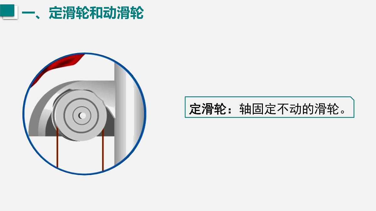 12.3 滑轮 课件 人教2024版 八年级物理下册第6页