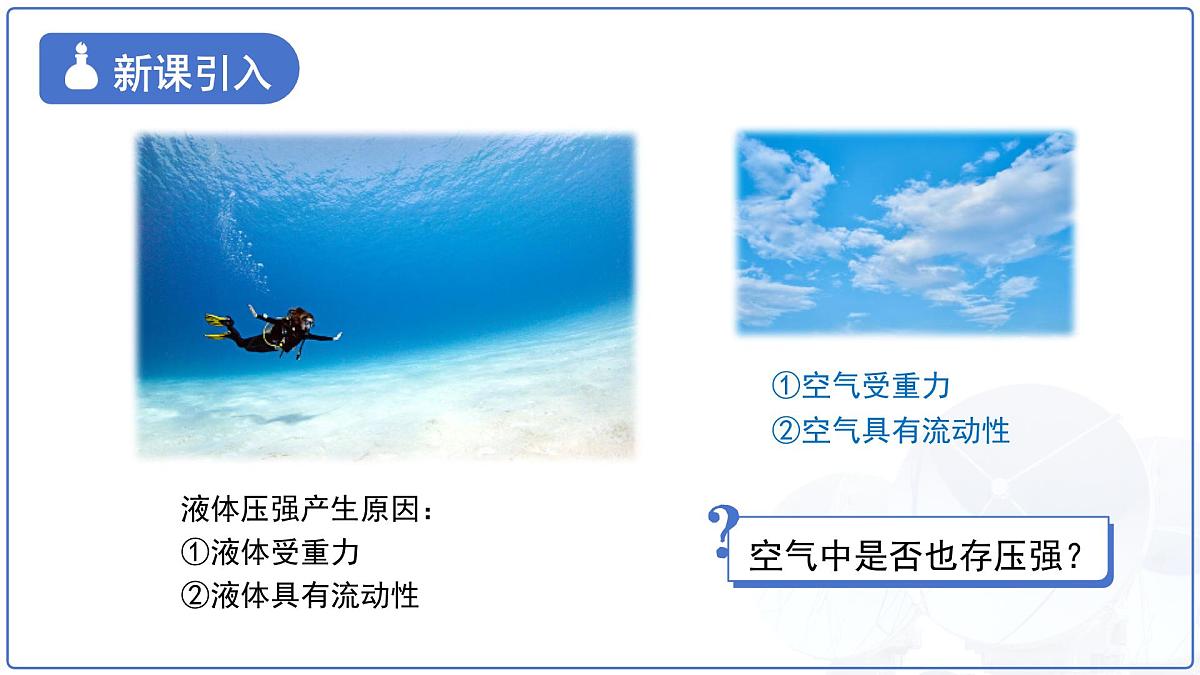 《大气压强与人类生活》课件 物理沪粤版（2024）八年级下册第4页