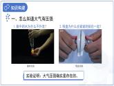 《大氣壓強(qiáng)與人類生活》課件 物理滬粵版（2024）八年級(jí)下冊(cè)