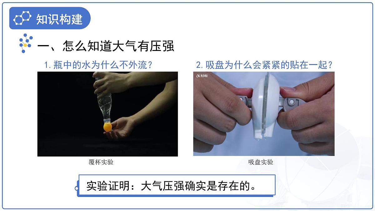 《大气压强与人类生活》课件 物理沪粤版（2024）八年级下册第5页