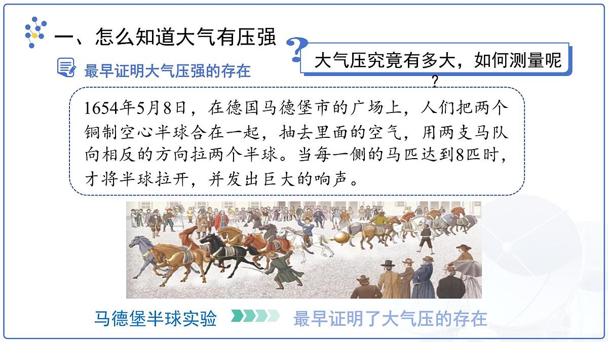 《大气压强与人类生活》课件 物理沪粤版（2024）八年级下册第7页