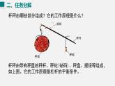 12.2 跨學(xué)科實(shí)踐：制作簡(jiǎn)易杠桿 課件 人教2024版 八年級(jí)物理下冊(cè)