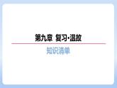 第九章 浮力 復習-2025學年物理滬粵版八年級下冊 課件
