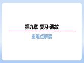第九章 浮力 復習-2025學年物理滬粵版八年級下冊 課件
