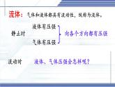 8.5+流體壓強(qiáng)與流速的關(guān)系-2024-2025學(xué)年八年級(jí)物理下冊(cè)同步課件（北師大版2024）