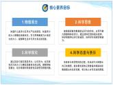 8.6+浮力-2024-2025學(xué)年八年級物理下冊同步教學(xué)課件（北師大版2024）