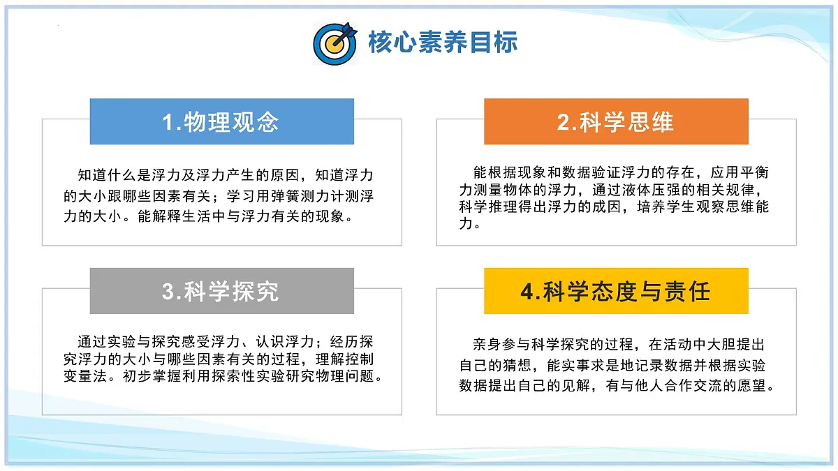 8.6+浮力-2024-2025学年八年级物理下册同步教学课件（北师大版2024）第2页