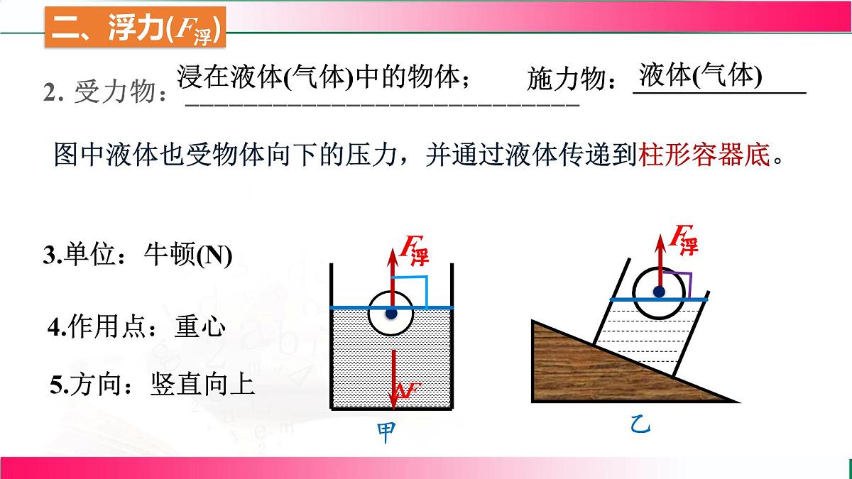 9.1 认识浮力-2024-2025学年沪科版物理八年级下学期 课件第5页