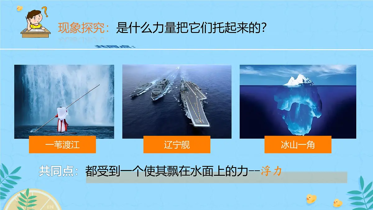 9.1认识浮力 2024-2025学年沪科版物理八年级全一册 课件第3页