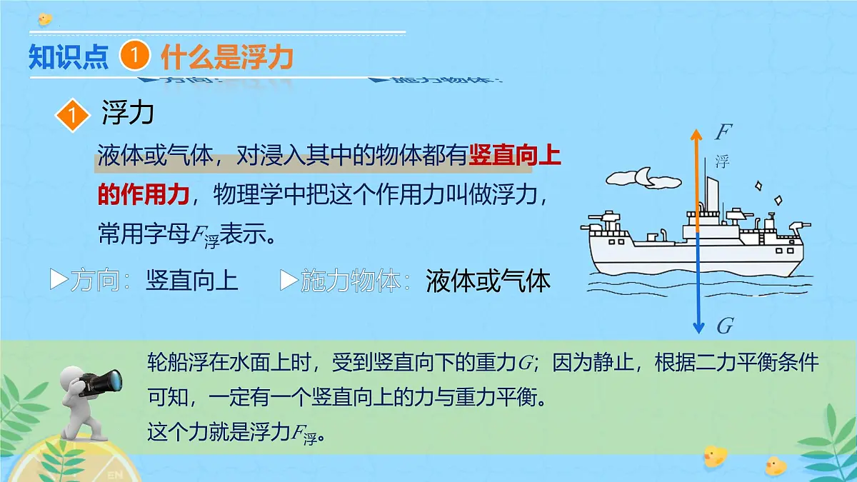 9.1认识浮力 2024-2025学年沪科版物理八年级全一册 课件第4页