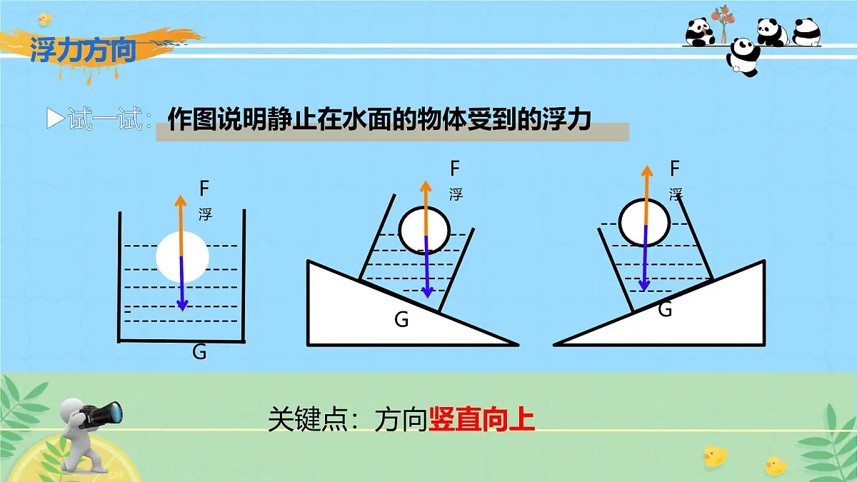 9.1认识浮力 2024-2025学年沪科版物理八年级全一册 课件第7页