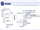 第八章 運(yùn)動和力（章末復(fù)習(xí)）（課件） 2025學(xué)年八年級物理下冊（人教版2024）