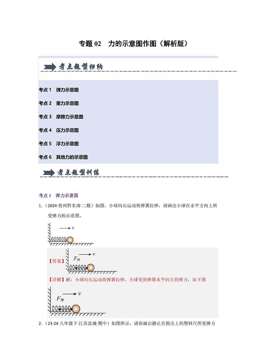 专题02  力的示意图作图(考题猜想)(解析版)第1页