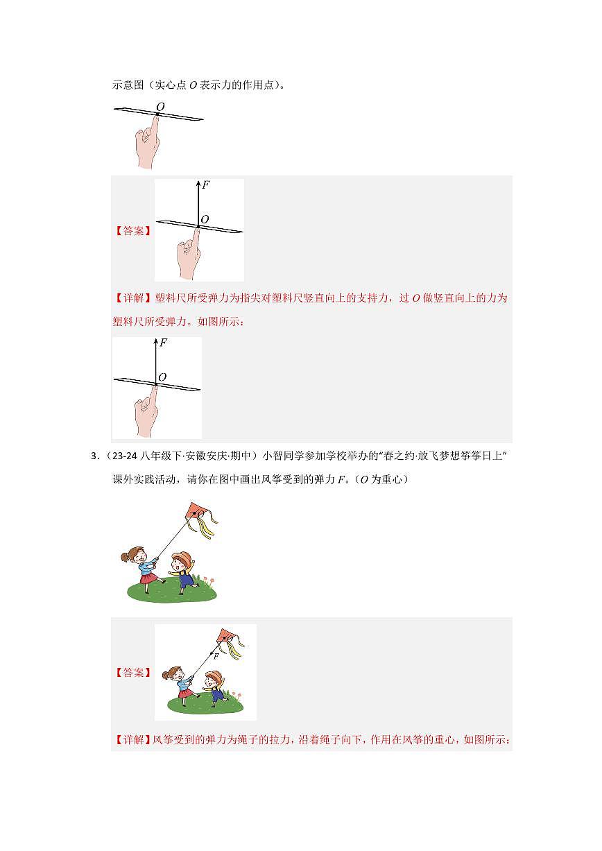 专题02  力的示意图作图(考题猜想)(解析版)第2页