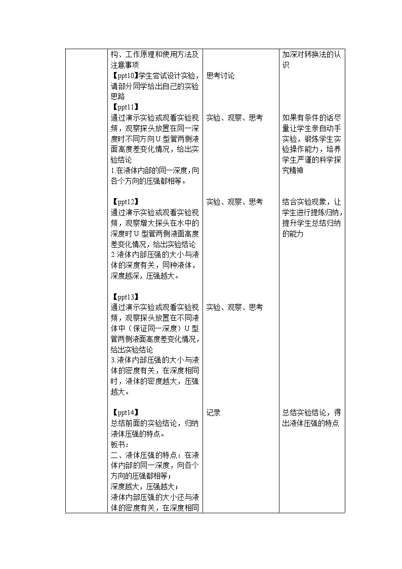 9.2《液体的压强》教案 物理人教版（2024）八年级下册第九章第2页
