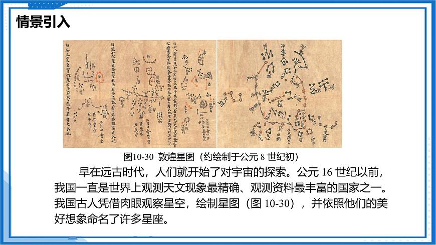 10.5 宇宙探秘—初中物理八年级下册 同步教学课件（苏科版2024）第2页