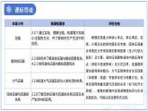 第九章《壓強》復(fù)習(xí)課件 物理教科版（2024）八年級下冊第九章