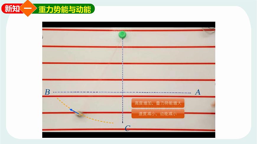 12.2 机械能及其转化 课件 2024-2025学年教科版物理八年级下学期第5页