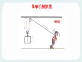 11.5 改變世界的機械 課件 2024-2025學(xué)年教科版物理八年級下學(xué)期